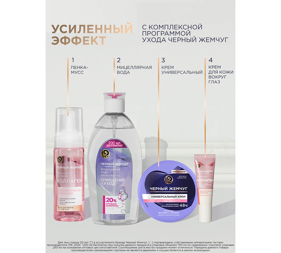 Фото: Универсальный крем для лица, тела и рук