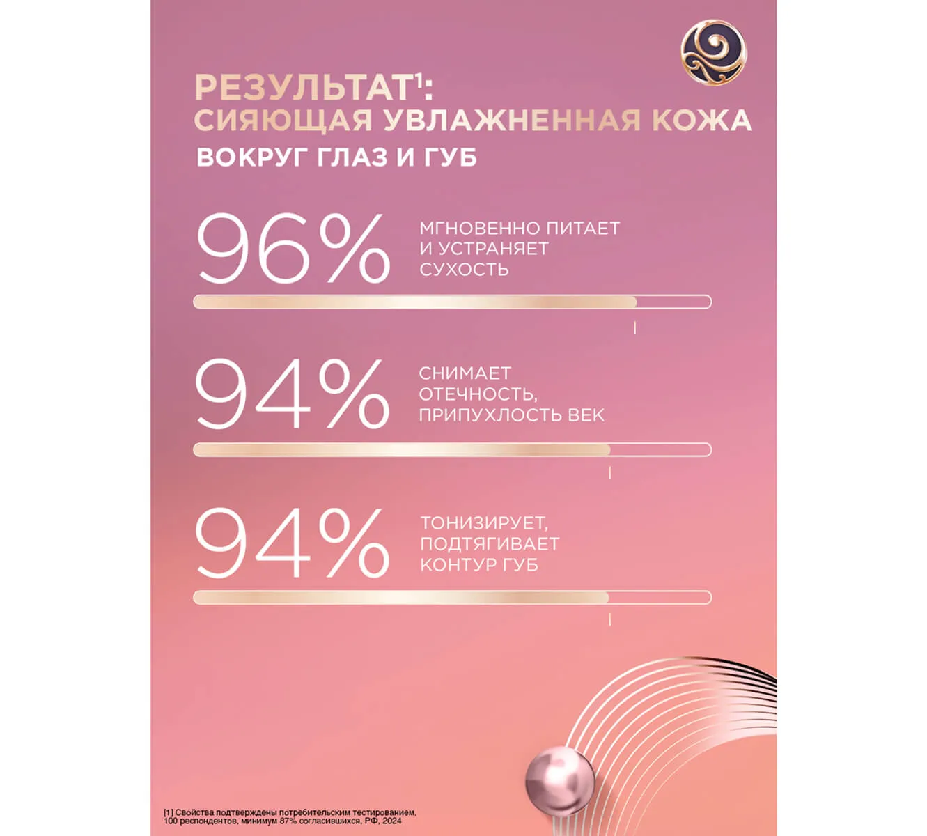 Фото: Крем-уход для кожи вокруг глаз и губ BALANCE EXPERT в период менопаузы