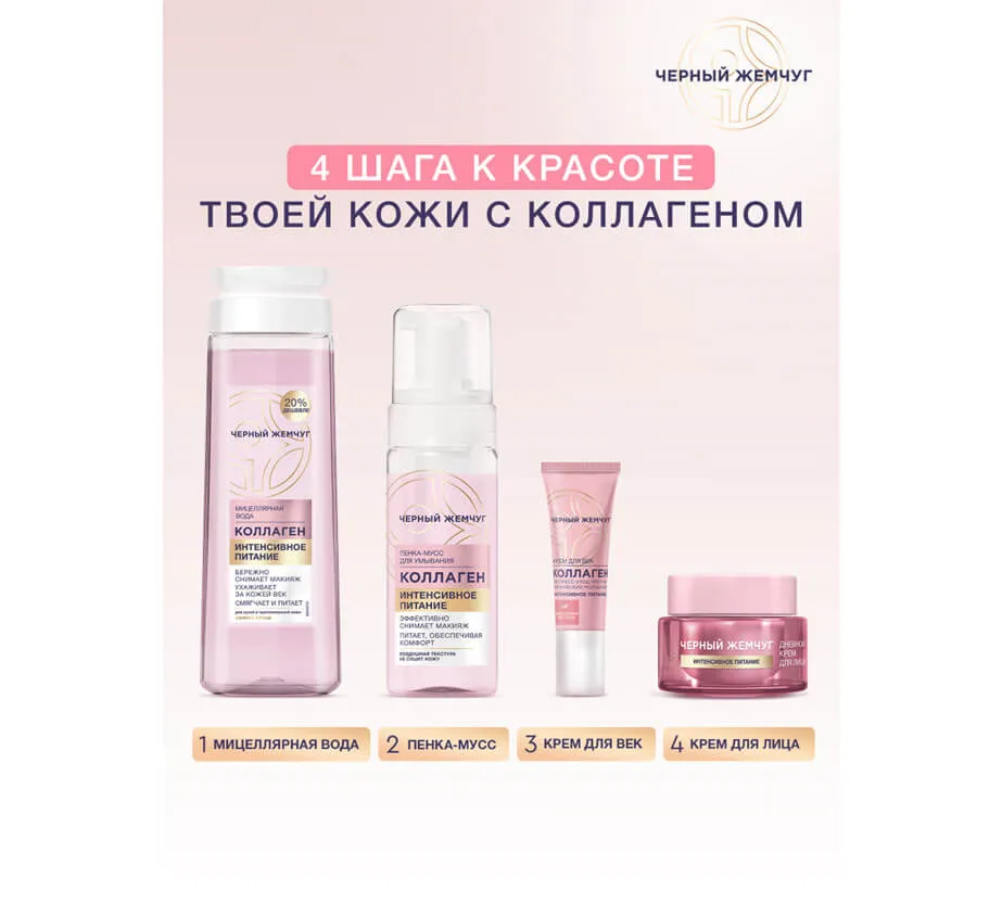 Фото: Крем для век Интенсивное питание