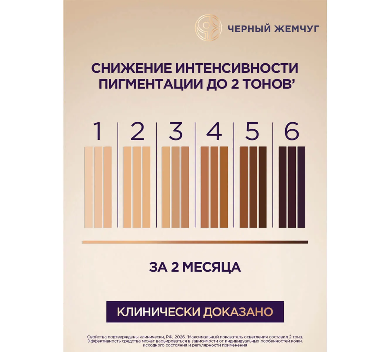 Фото: ЧЕРНЫЙ ЖЕМЧУГ ПЕНКА-МУСС ДЛЯ УМЫВАНИЯ PIGMENT EXPERT